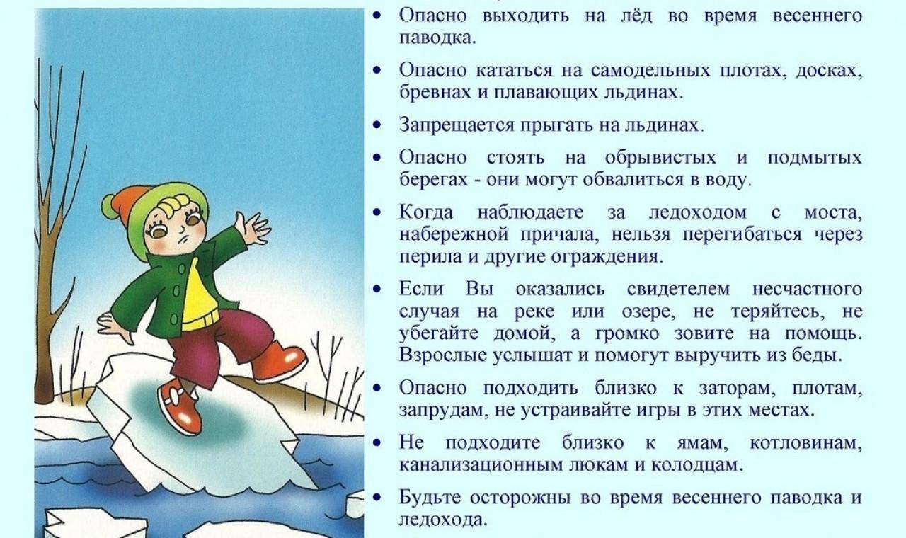 Безопасность на водных объектах в весенне-летний период..